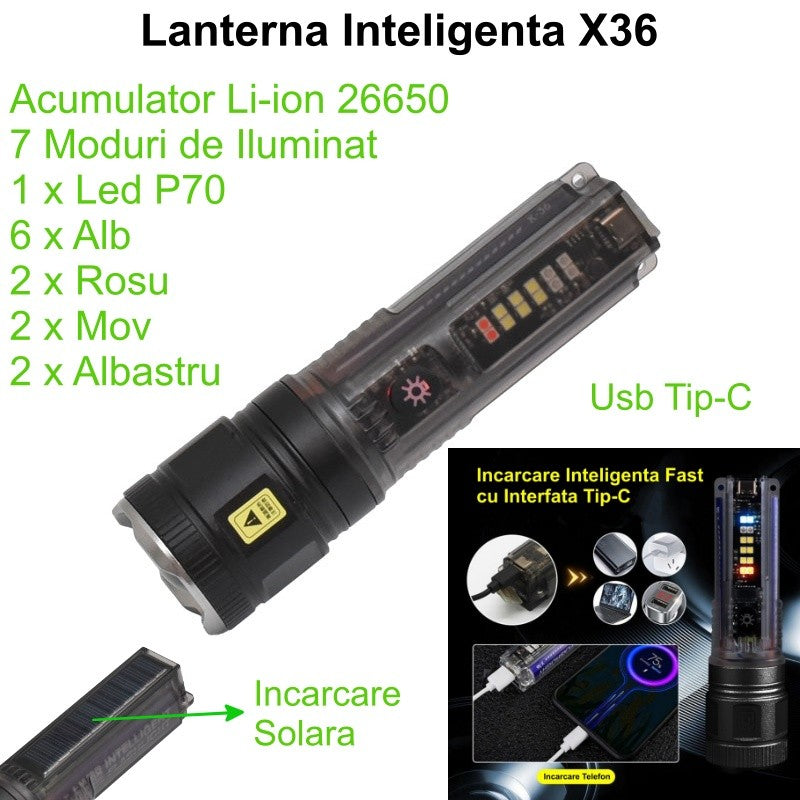 Lanterna Multifunctionala profesionala de Mana Transparenta cu Led P70+6 Smd / X36 7 modurii de iluminat cu incarcare USB