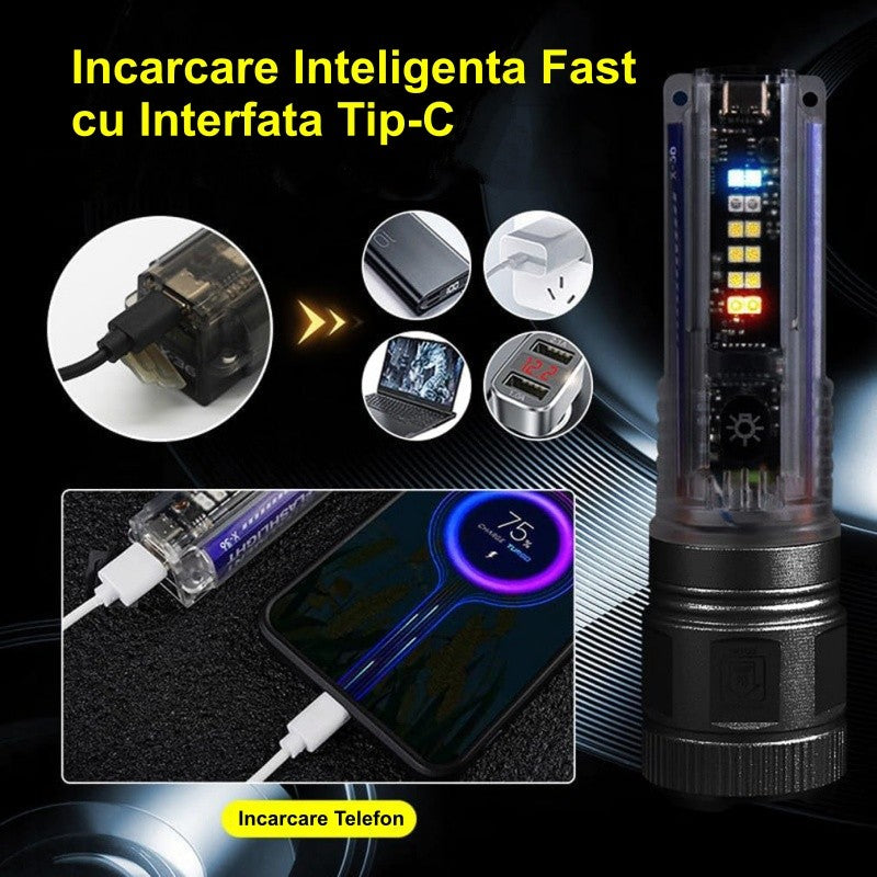 Lanterna Multifunctionala profesionala de Mana Transparenta cu Led P70+6 Smd / X36 7 modurii de iluminat cu incarcare USB