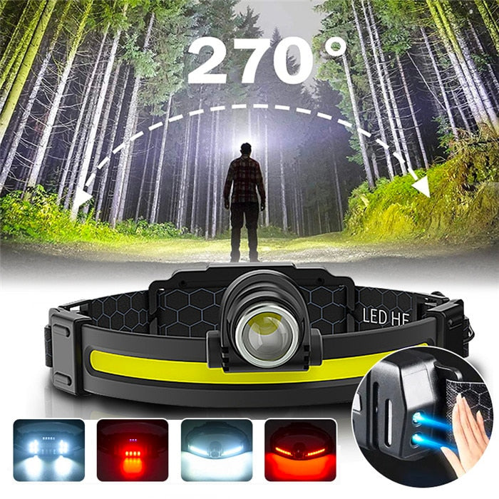 Lanterna frontala profesionala, multifunctionala 10 moduri iluminare, senzor miscare, incarcare USB