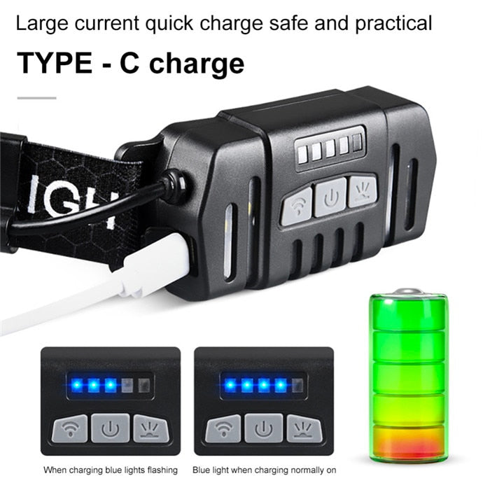 Lanterna frontala profesionala, multifunctionala 10 moduri iluminare, senzor miscare, incarcare USB