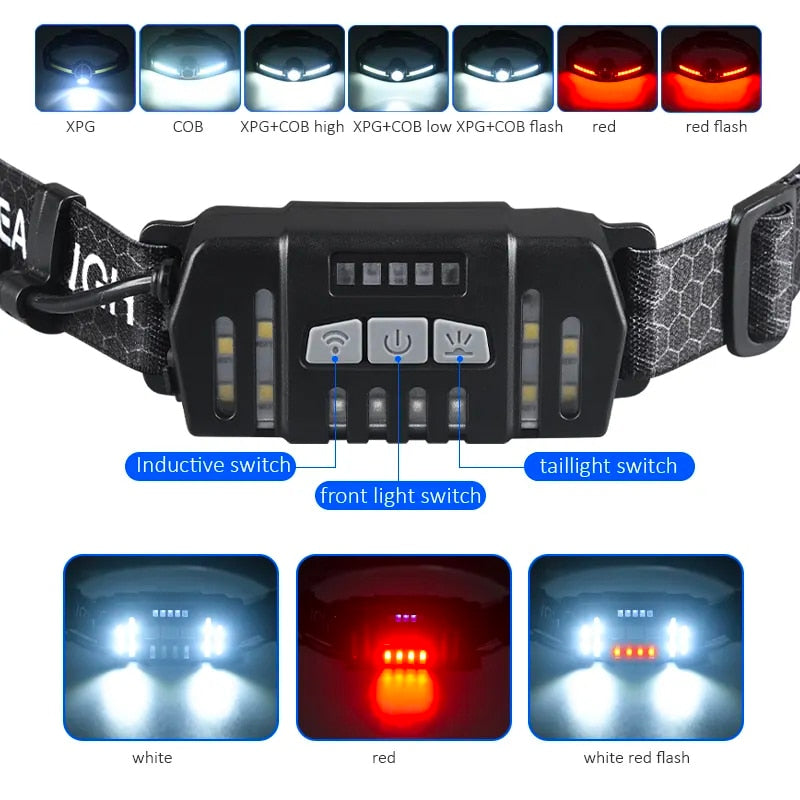 Lanterna frontala profesionala, multifunctionala 10 moduri iluminare, senzor miscare, incarcare USB