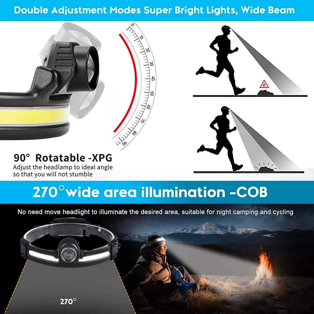 Lanterna frontala profesionala, multifunctionala 10 moduri iluminare, senzor miscare, incarcare USB